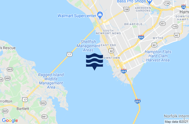Mapa da tábua de marés em 0.8 mile SW of shipbuilding plant, United States