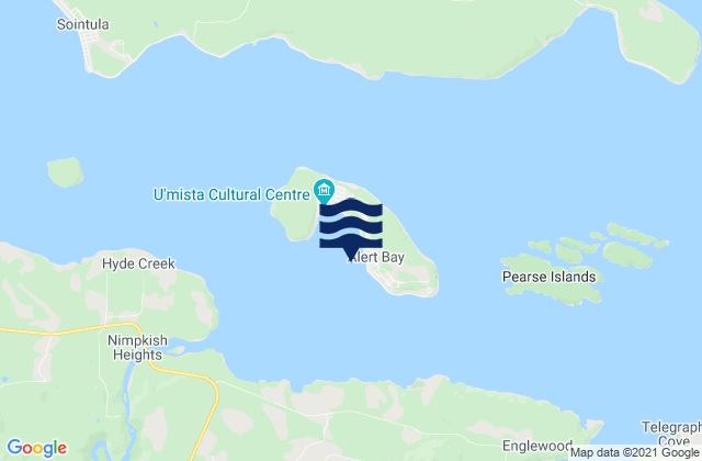 Mapa da tábua de marés em Alert Bay, Canada