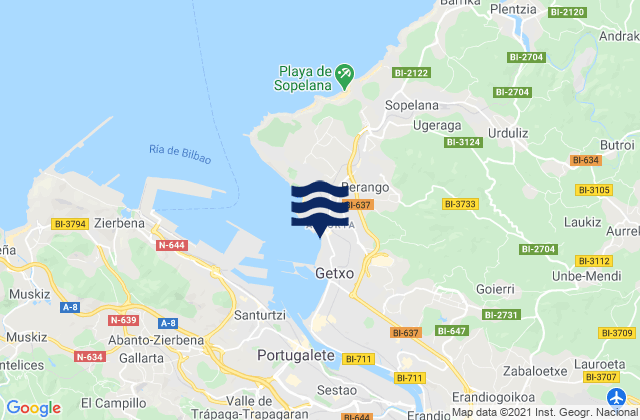 Mapa da tábua de marés em Algorta, Spain