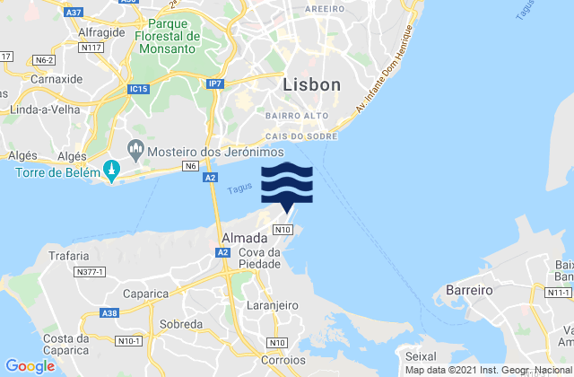 Mapa da tábua de marés em Almada, Portugal