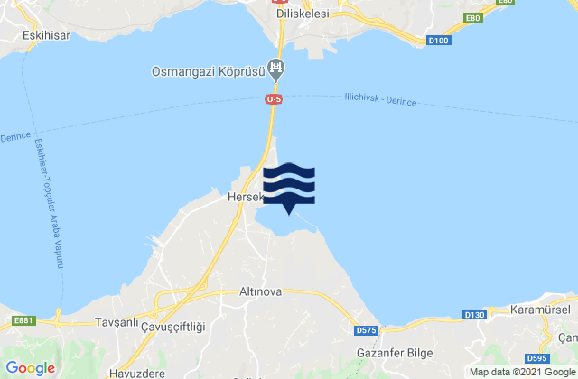 Mapa da tábua de marés em Altınova, Turkey