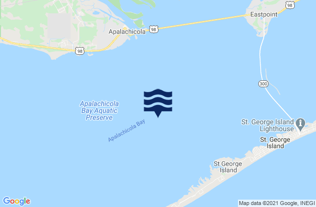 Mapa da tábua de marés em Apalachicola Bay, United States