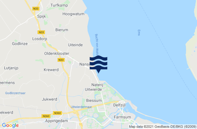 Mapa da tábua de marés em Appingedam, Netherlands