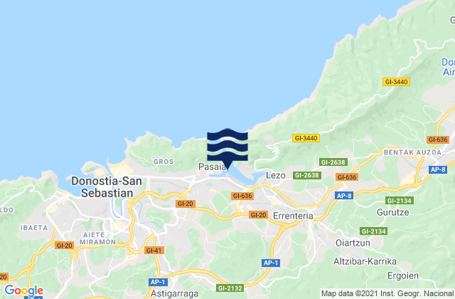 Mapa da tábua de marés em Astigarraga, Spain