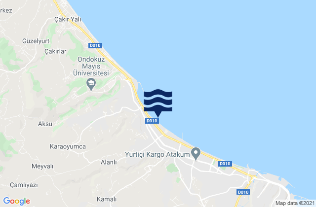 Mapa da tábua de marés em Atakum, Turkey