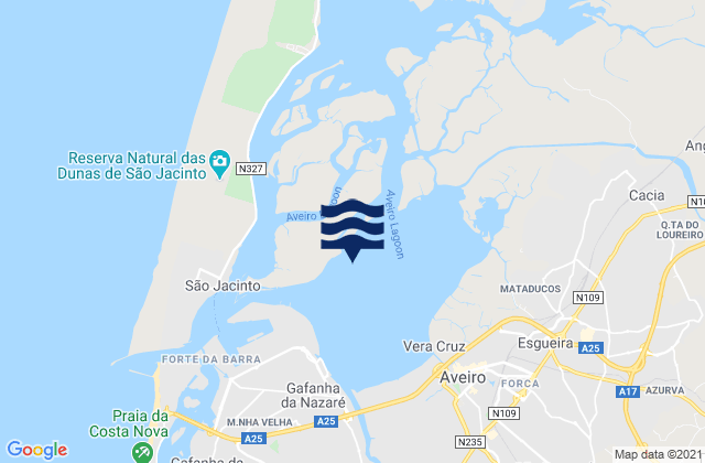 Mapa da tábua de marés em Aveiro, Portugal