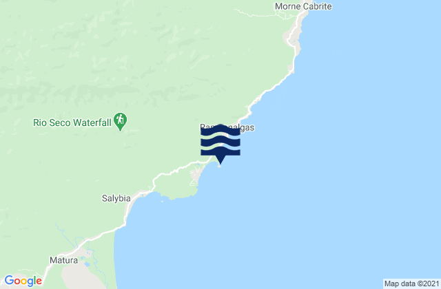 Mapa da tábua de marés em Balandra, Trinidad and Tobago