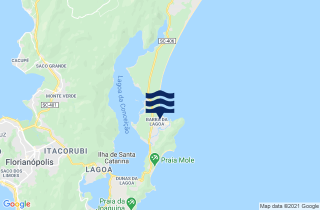 Mapa da tábua de marés em Barra da Lagoa, Brazil