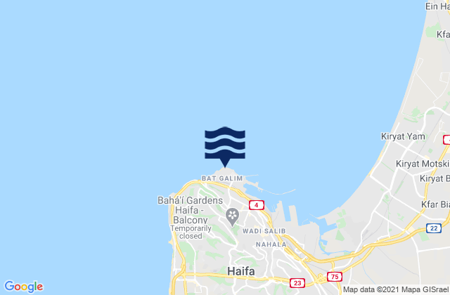 Mapa da tábua de marés em Bat Galim, Palestinian Territory