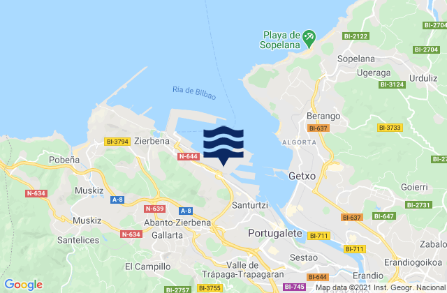 Mapa da tábua de marés em Bilbao Port, Spain