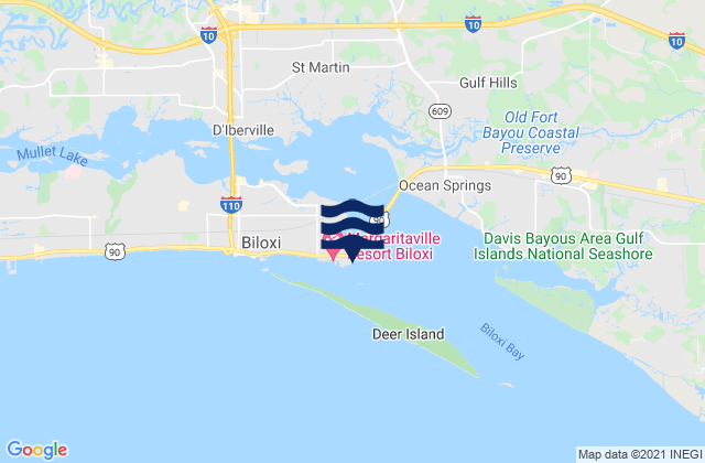 Mapa da tábua de marés em Biloxi (Cadet Point), United States