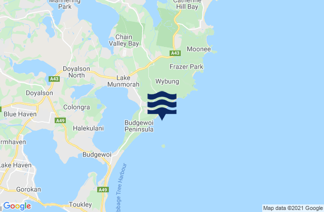 Mapa da tábua de marés em Birdie Beach, Australia