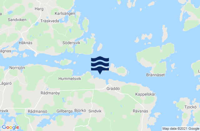 Mapa da tábua de marés em Björkö, Sweden