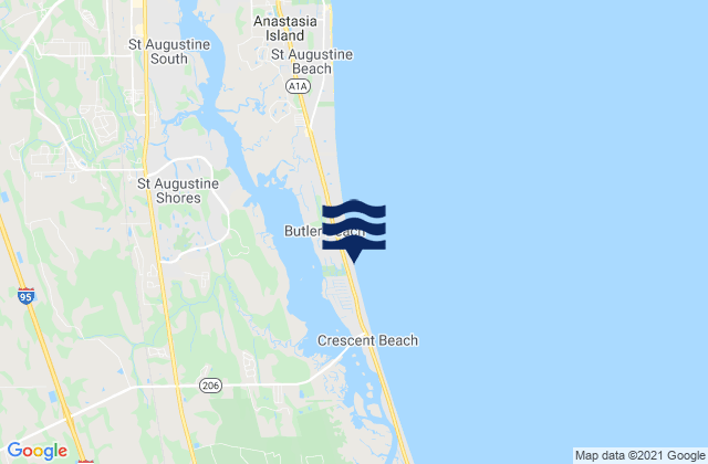 Mapa da tábua de marés em Butler Beach, United States