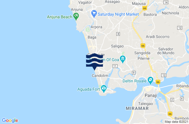 Mapa da tábua de marés em Candolim, India
