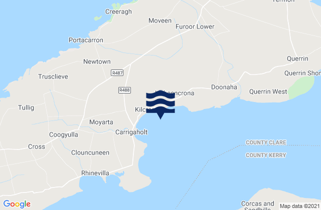 Mapa da tábua de marés em Carrigaholt Bay, Ireland