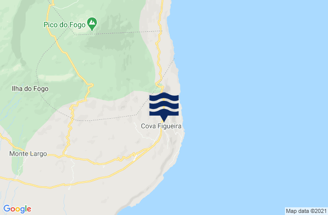 Mapa da tábua de marés em Cova Figueira, Cabo Verde