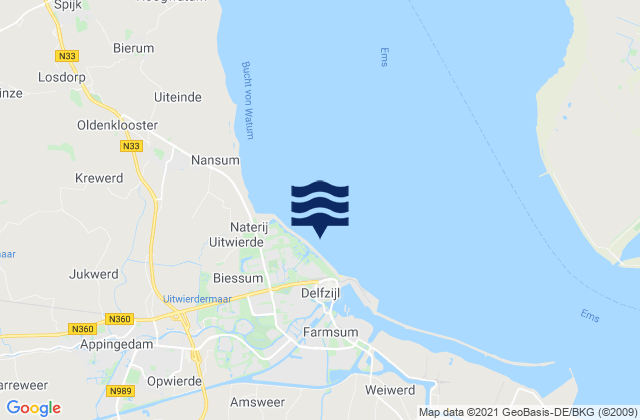 Mapa da tábua de marés em Delfzijl, Netherlands