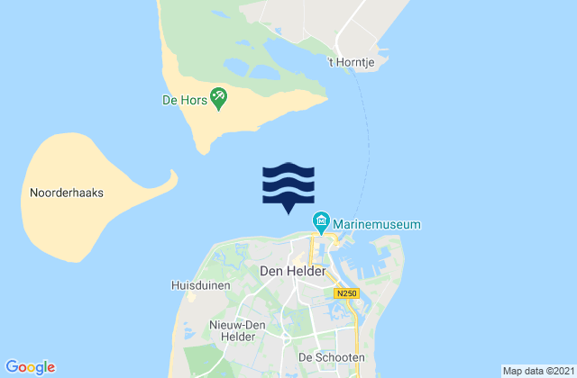 Mapa da tábua de marés em Den Helder, Netherlands