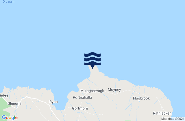 Mapa da tábua de marés em Downpatrick Head, Ireland