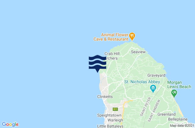 Mapa da tábua de marés em Duppies, Martinique