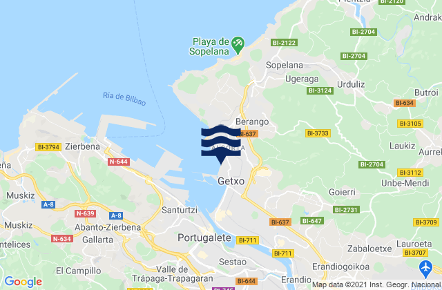 Mapa da tábua de marés em Ereaga, Spain