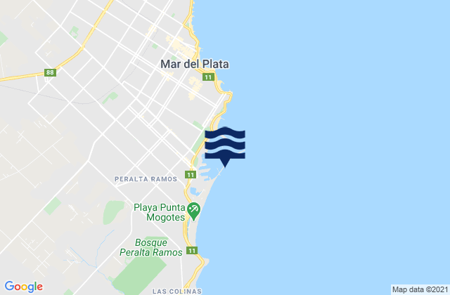 Mapa da tábua de marés em Escollera Sur (Mar del Plata), Argentina
