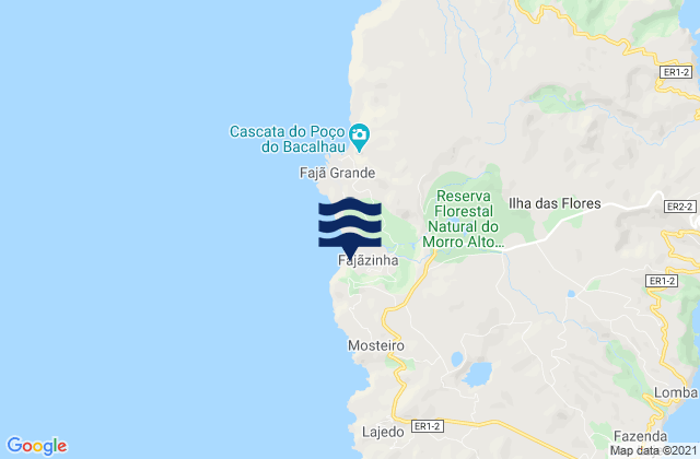 Mapa da tábua de marés em Fajãzinha, Portugal