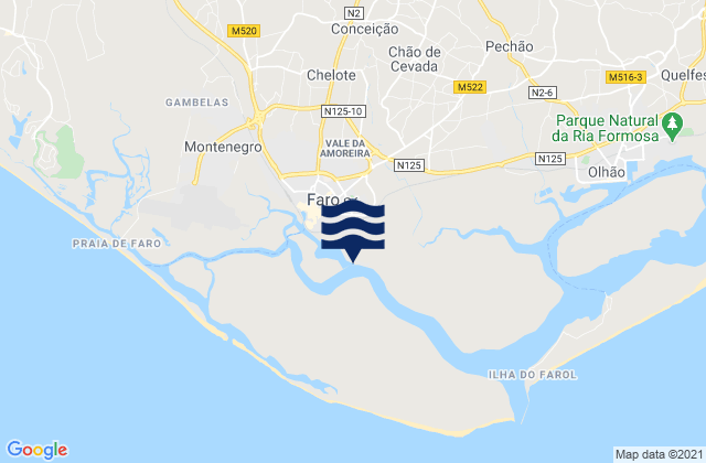 Mapa da tábua de marés em Faro (cais comercial), Portugal