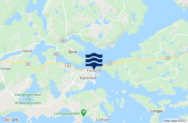 Mapa da tábua de marés em Farsund, Norway