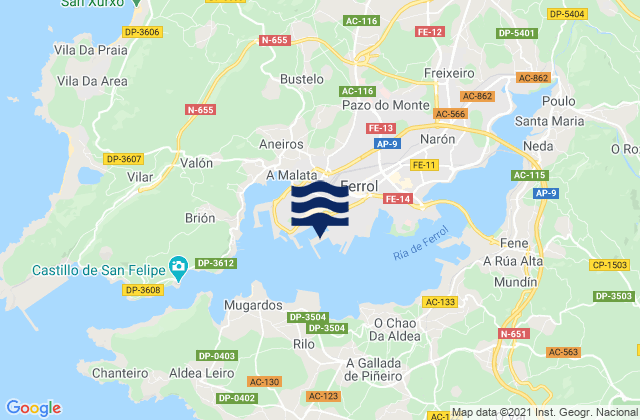 Mapa da tábua de marés em Ferrol, Spain
