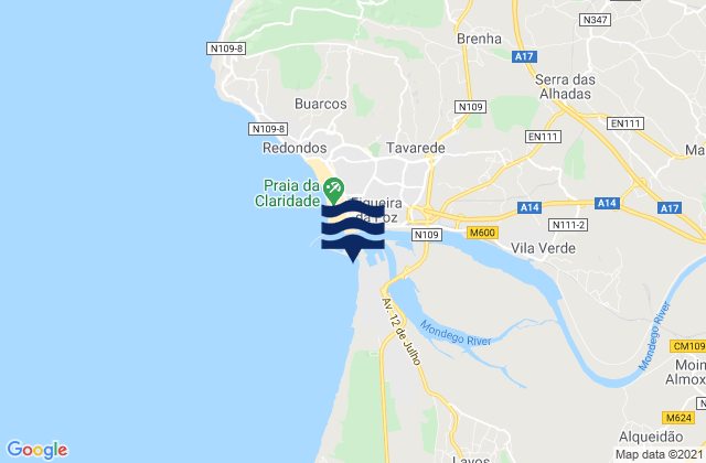 Mapa da tábua de marés em Figueira da Foz - Cabedelo, Portugal