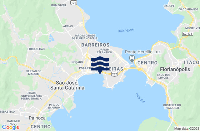 Mapa da tábua de marés em Figuera, Brazil