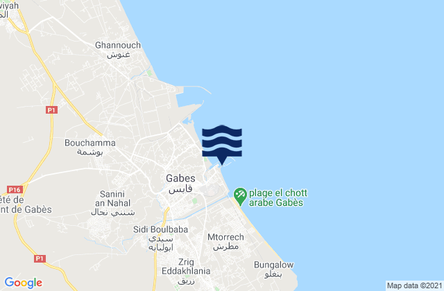 Mapa da tábua de marés em Gabès, Tunisia