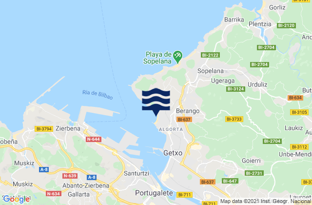 Mapa da tábua de marés em Getxo, Spain