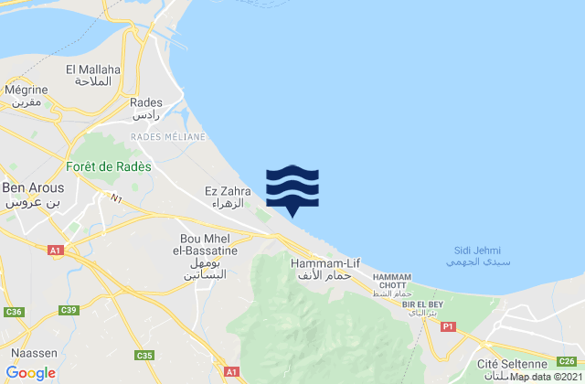 Mapa da tábua de marés em Gouvernorat de Ben Arous, Tunisia