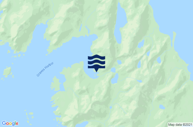 Mapa da tábua de marés em Graves Harbor, United States