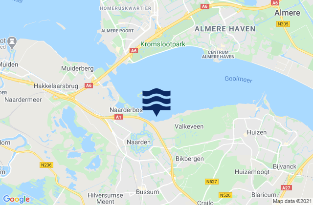 Mapa da tábua de marés em Hagestein beneden, Netherlands