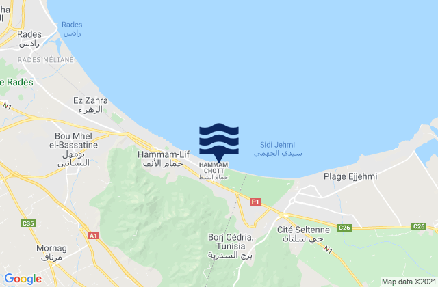 Mapa da tábua de marés em Hammam Chott, Tunisia