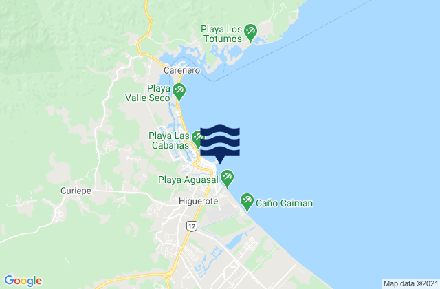 Mapa da tábua de marés em Higuerote, Venezuela