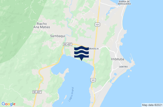 Mapa da tábua de marés em Imbituba, Brazil