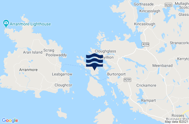 Mapa da tábua de marés em Inishcoo, Ireland