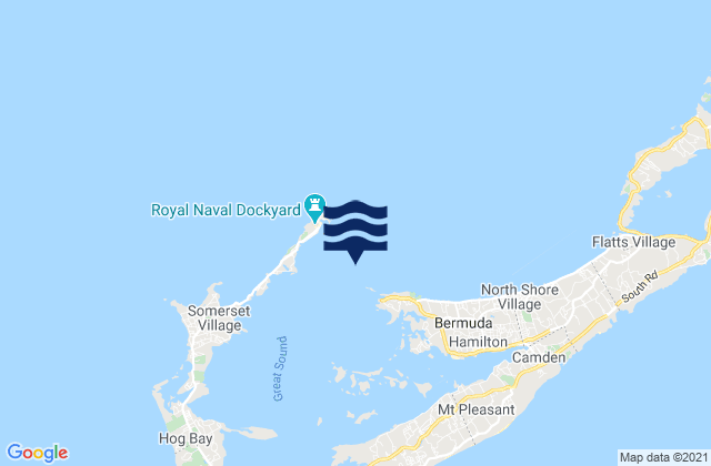 Mapa da tábua de marés em Ireland Island, United States