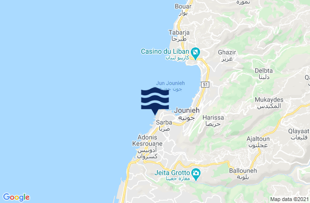 Mapa da tábua de marés em Jounieh, Lebanon