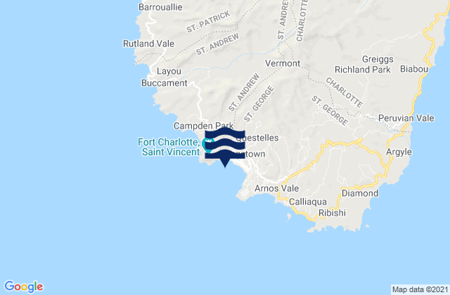 Mapa da tábua de marés em Kingstown Park, Saint Vincent and the Grenadines
