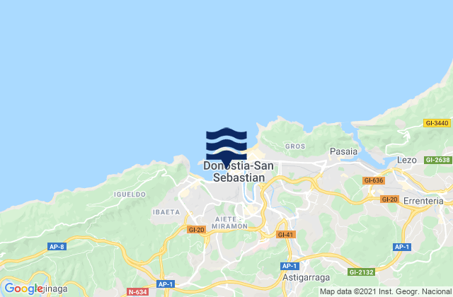 Mapa da tábua de marés em La Concha, Spain