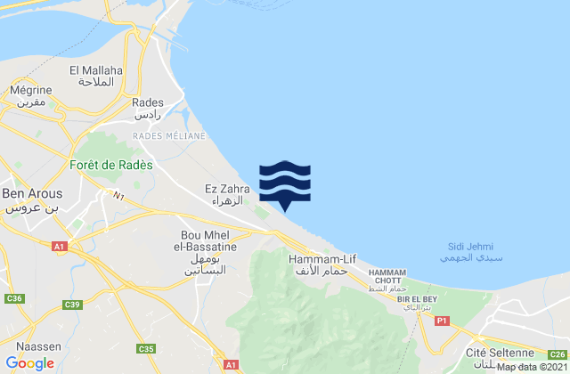 Mapa da tábua de marés em La Sebala du Mornag, Tunisia