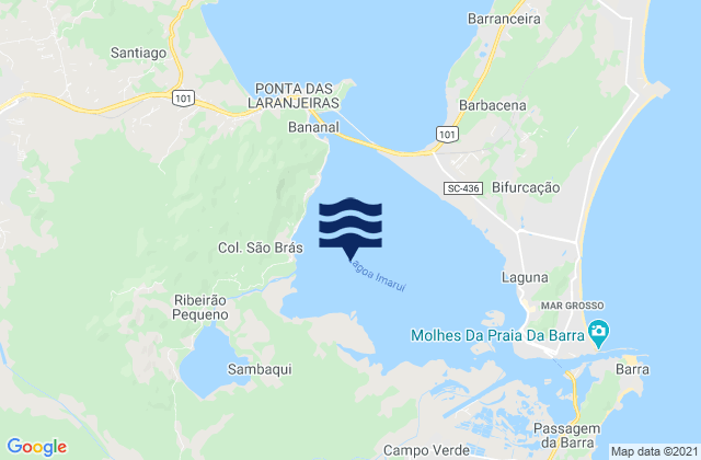 Mapa da tábua de marés em Laguna, Brazil