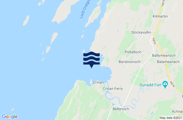 Mapa da tábua de marés em Loch Crinan, United Kingdom