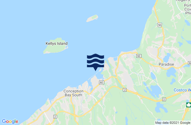 Mapa da tábua de marés em Long Pond Gut, Canada